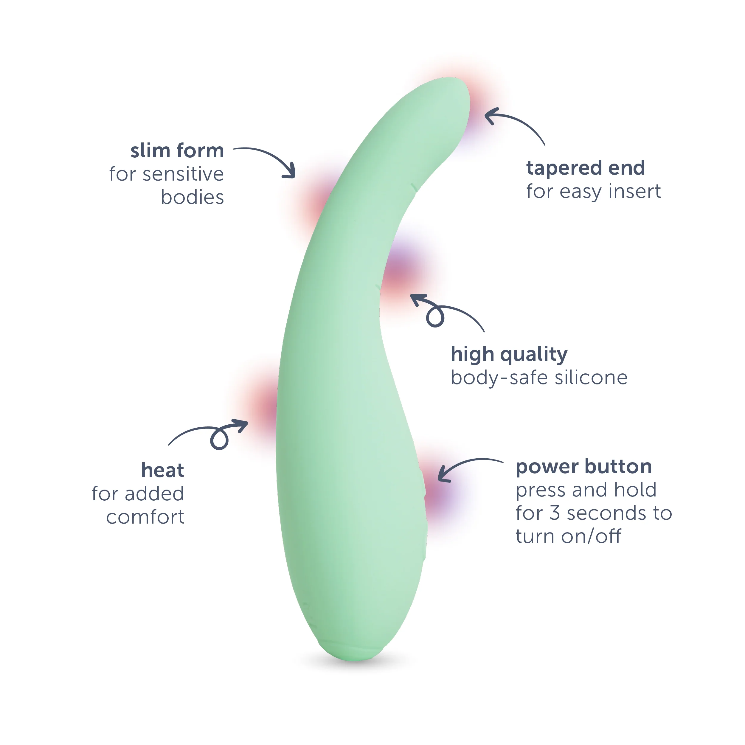 Petite Pelvic Wand - Image 4