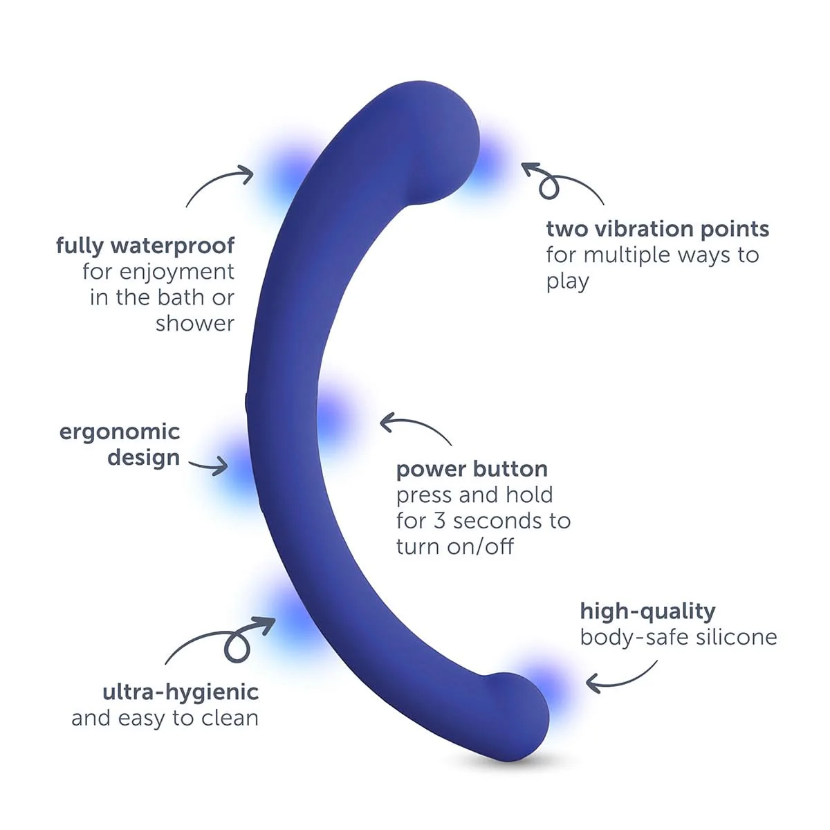 plusOne® dual vibrating arc - Image 5