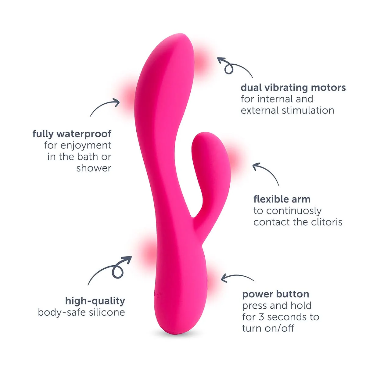 plusOne® Dual Rabbit Vibrating Massager - Image 5