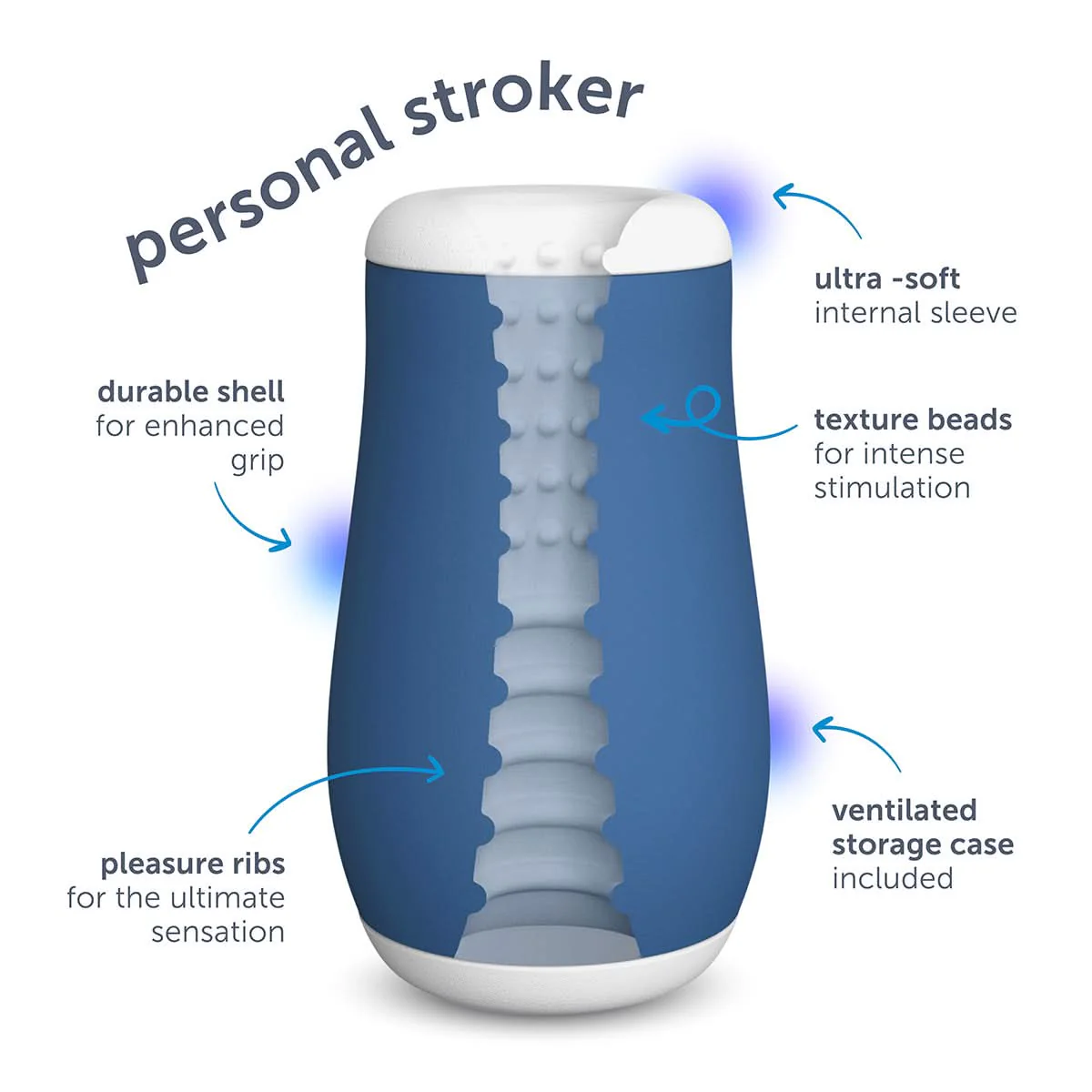 Personal Stroker for Men by plusOne® - Image 4