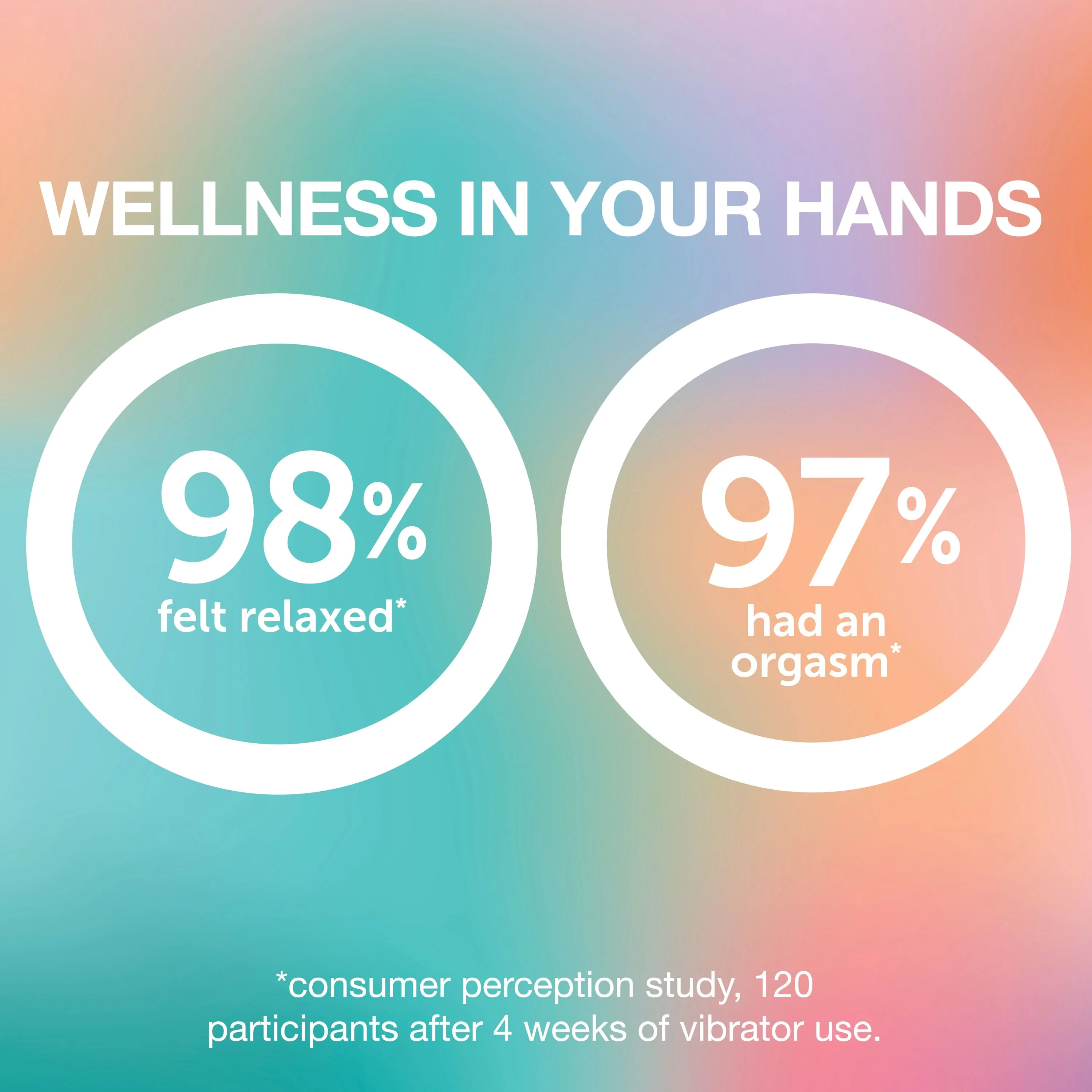 Vibrating Wand by plusOne® - Image 9